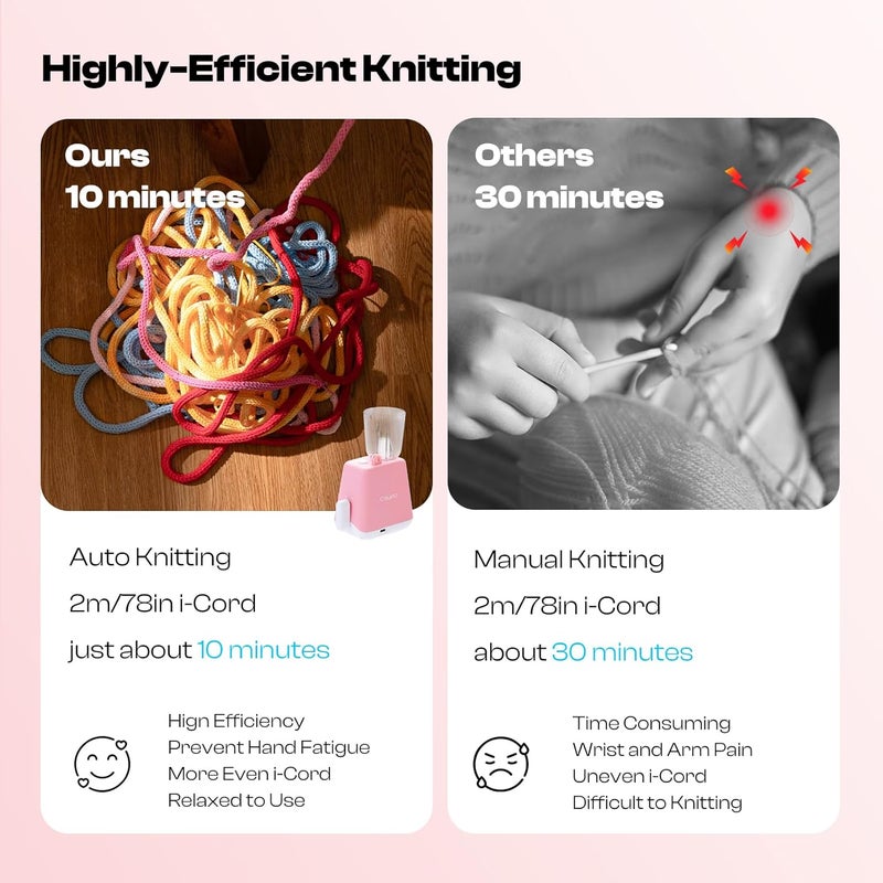 Caydo i Cord Knitting Machine, Electric iCord Maker Tool with Adequate Tension, i-Cord Knitter Machine, Automatic Knitting Yarns to i-Cords, Efficiently DIY Knitting Machine for Crocheters(Patented) - Image 3